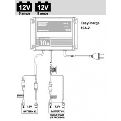 EASY CHARGE 10A (PZ)